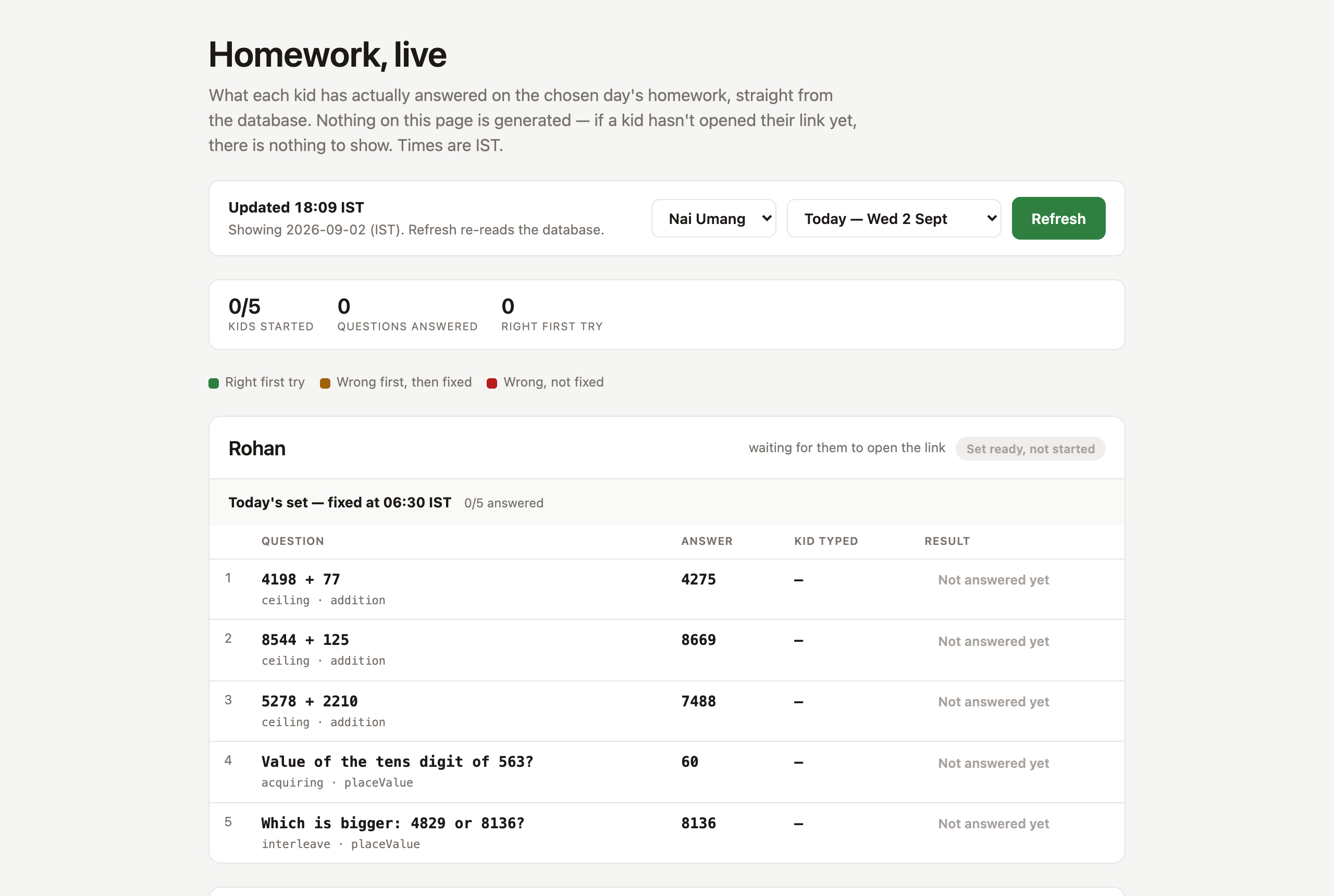 Homework live: today's five questions per child with the expected answer and whether the child has answered yet