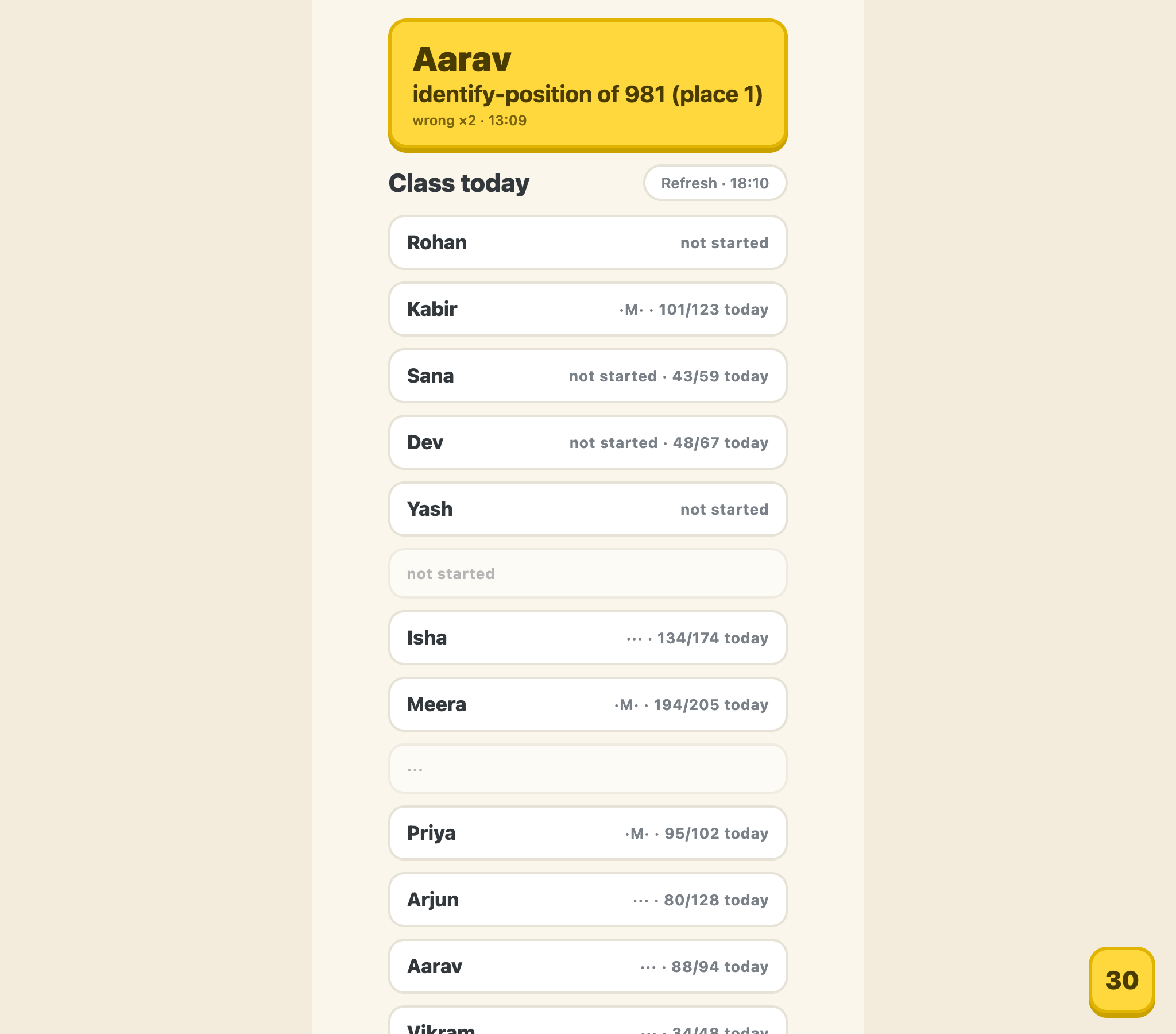 The live class screen: a yellow card says a child got a place-value question wrong twice, above a list of every child and how many questions they have answered today